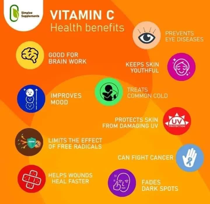 Simplee - Ascorbic Acid Vitamin C
