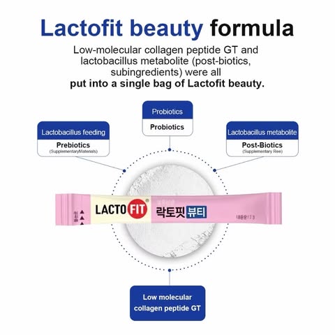 LACTOFIT PRO - BEAUTY 60 STICKS