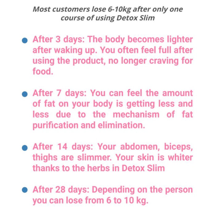 Detox Slim Max